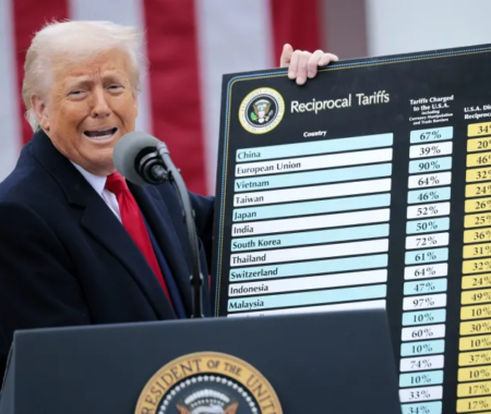 Trump the Free Electron: Will His Tariff Medicine Heal or Harm the Global Economy?